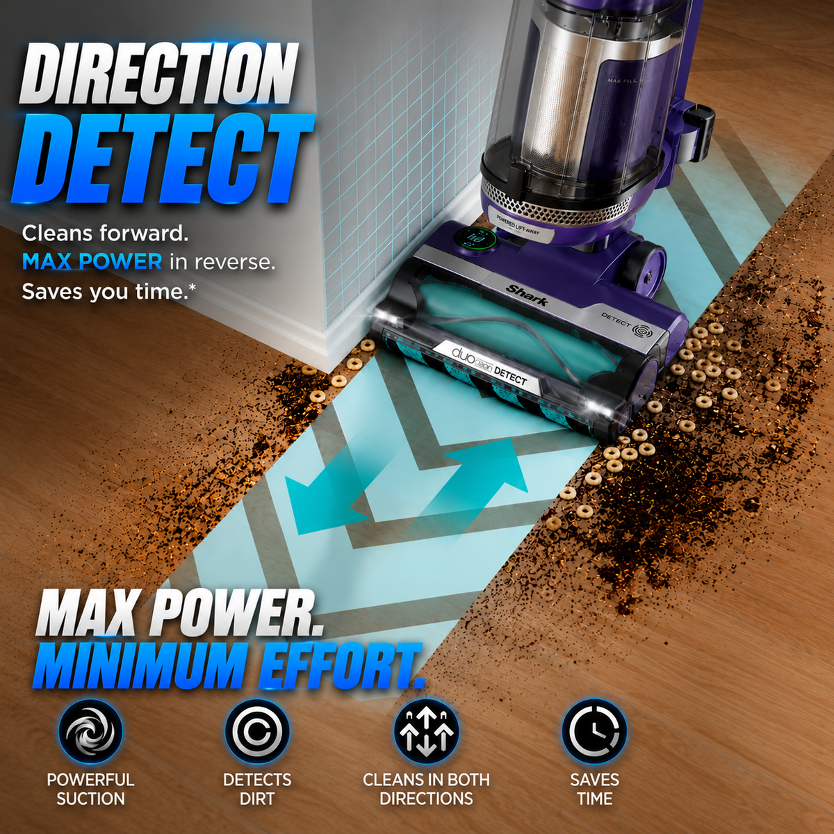 Vacora PowerDetect