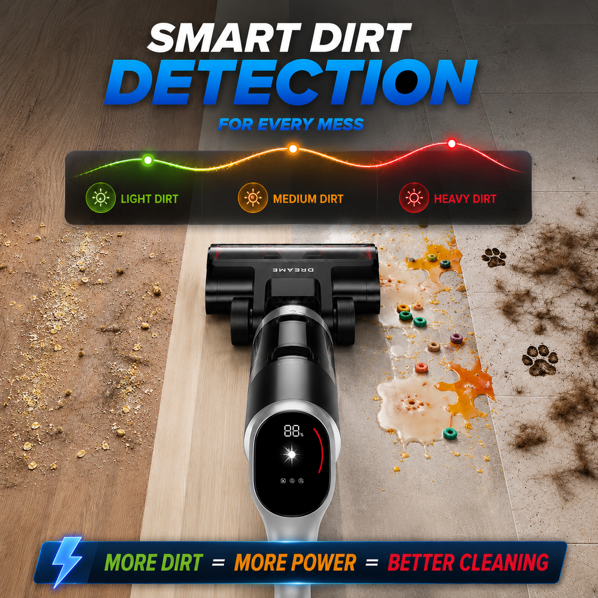 VACORA H14 Series Pro FlexReach Vacuum Mop