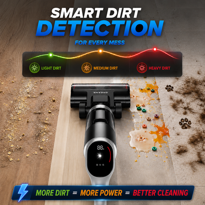 VACORA H14 Series Pro FlexReach Vacuum Mop