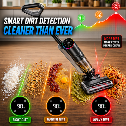 VACORA H15 PRO Series Wet Dry Vacuum Cleaner